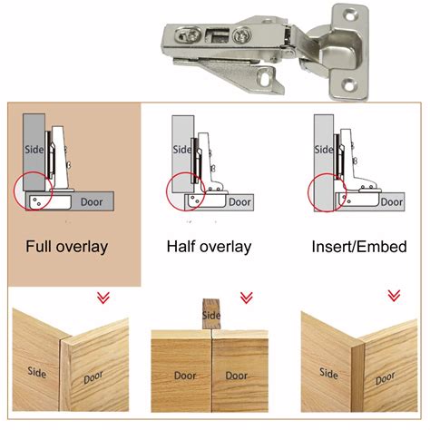 Face Frame Kitchen Cabinet Hinges Iron Furniture Full Overlay Concealed Cupboard Door Hinge Vt ...