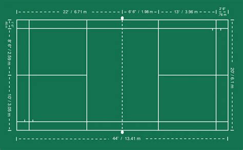 What are the Dimensions of a Badminton Court? - BadmintonBites