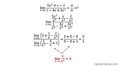 Limits At Infinity (How To Solve Em w/ 9 Examples!)