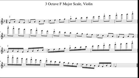 3 Octave F Major Scale, Violin - YouTube