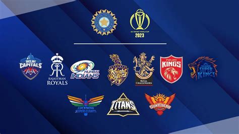 IPL 2023: 3 Teams Ready to Dominate with the Return of the Home-and-Away Format