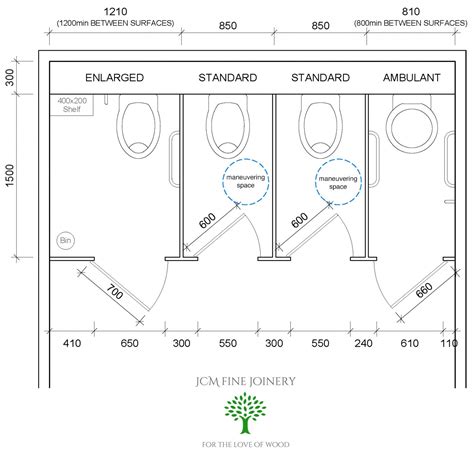 Guide to toilet cubicle sizes | JCM Fine Joinery