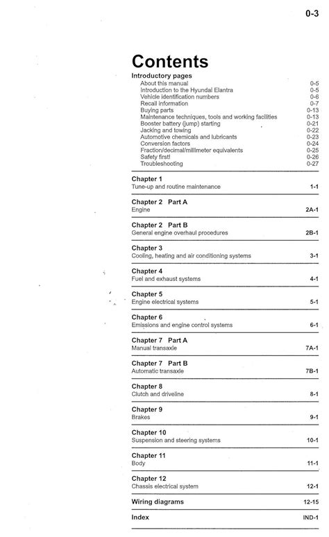 Hyundai Elantra Repair Workshop Manual 1996-2019