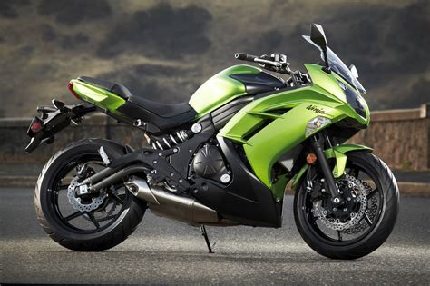 2012 Kawasaki Ninja 650 Review | Motorcycle News