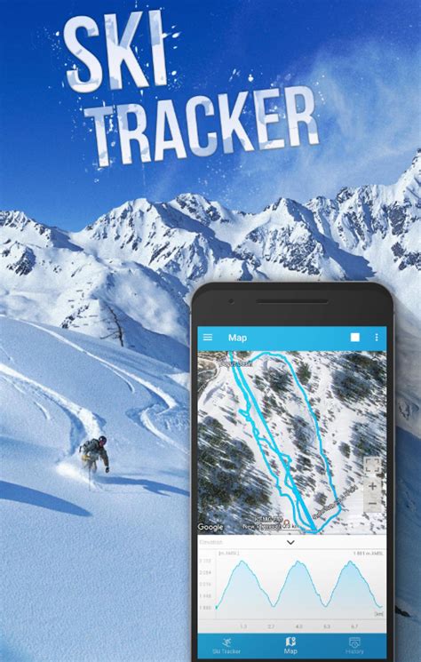 The Ultimate Guide to Enjoying Skiing With The Best Equipment | by ...