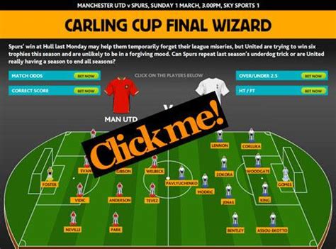 Everything you need to know about the Carling Cup Final - The Spoiler