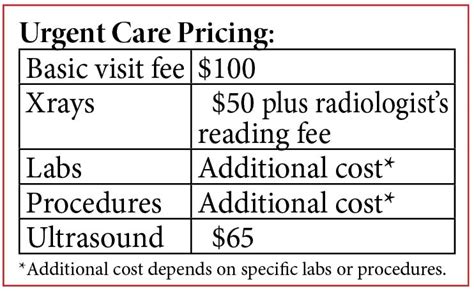 Urgent Care – Heartland Medicine Colville Clinic Direct Care and Urgent ...