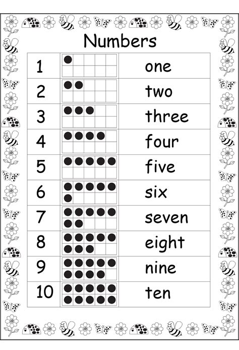 Number Words Chart Printable - Printable Word Searches