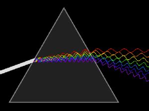 Prism GIF - Find & Share on GIPHY