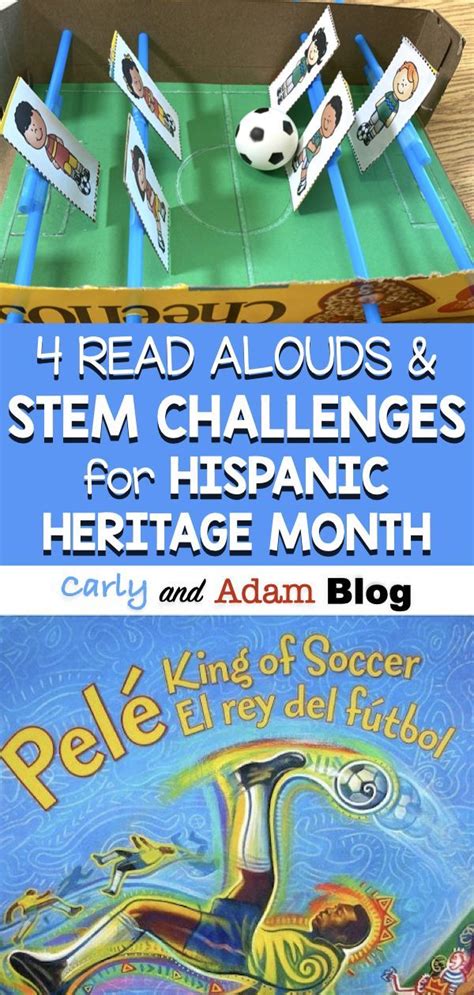 Hispanic heritage month activities – Artofit