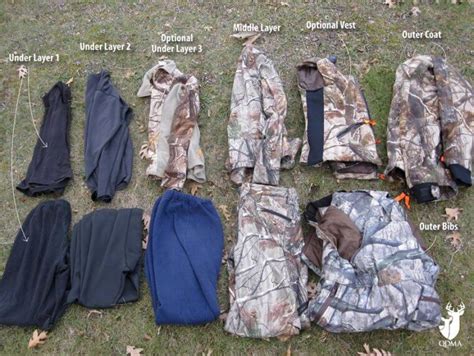 Extreme Cold Weather Hunting Gear