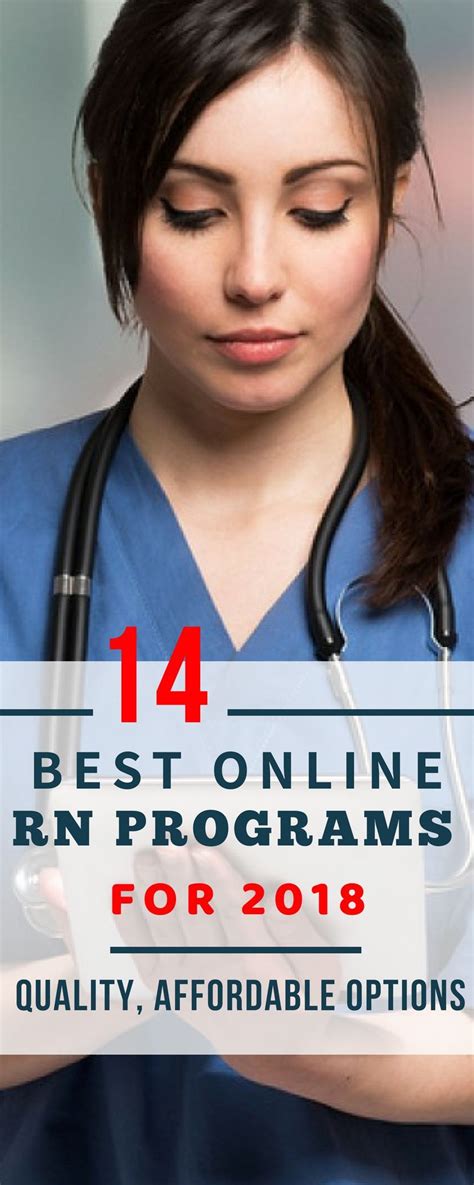 Are Online RN Classes Right for You? | Online rn programs, Nursing ...