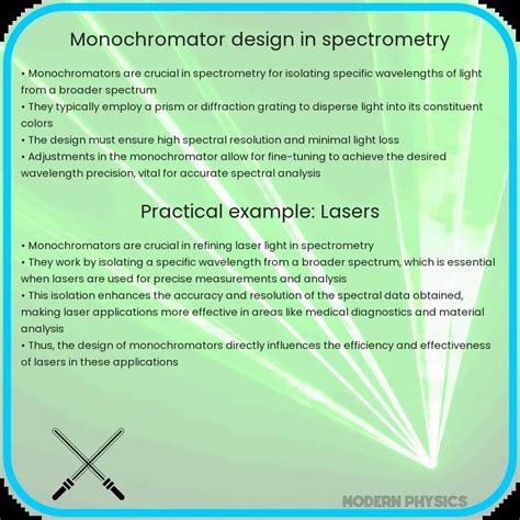 Monochromator Design | Precision, Adaptability & Efficiency