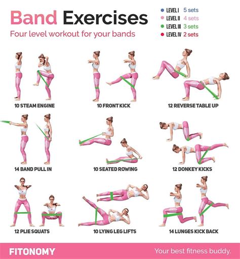 Home Workout App on Instagram: "Resistance bands can be alternated with ...