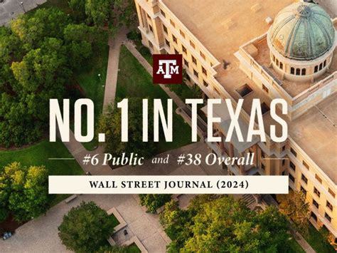 Texas A&M Ranked No. 1 University In The State By Wall Street Journal ...