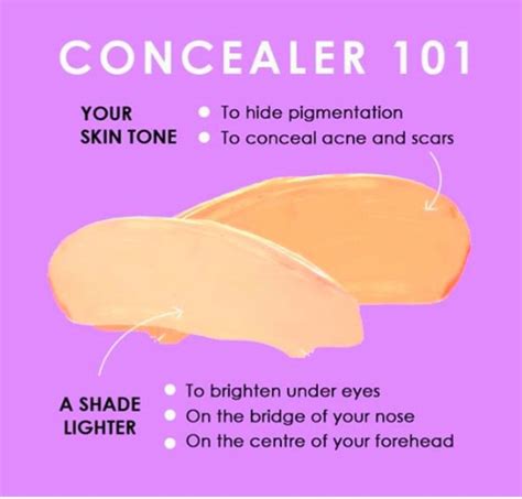 How to apply concealer the right way | How to apply concealer, Concealer, Concealer 101