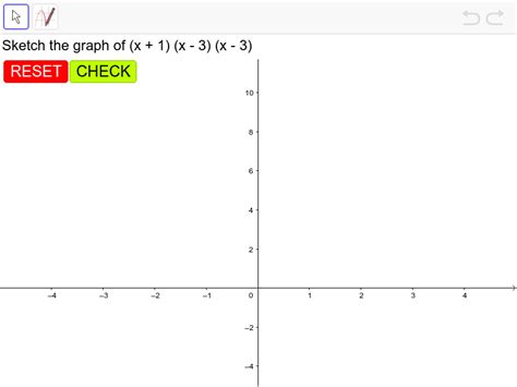 Sketch Cubic Graphs (Beginner) – GeoGebra