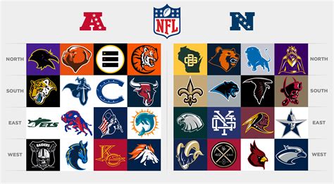 The NFL, Redesigned - Osprey Dawn
