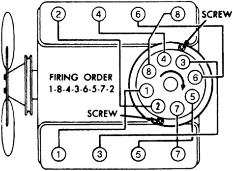 90 G20 Firing Problems - Chevrolet Forum - Chevy Enthusiasts Forums