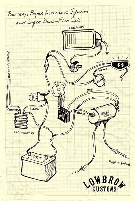 Mini Harley Chopper Wiring Diagram