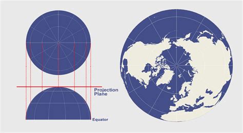 Azimuthal Projection: Orthographic, Stereographic and Gnomonic - GIS Geography