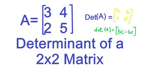 Determinant Of 2X2 Matrix : Determinant of 3x3 matrix - YouTube - The ...