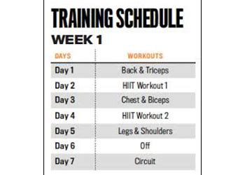 6 Day A Week Workout Schedule - WorkoutWalls