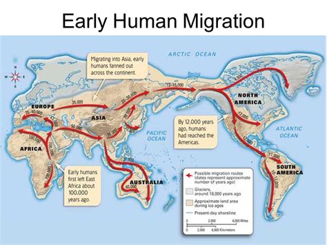 Kharis.Blog.Edu: DINAMIKA PENDUDUK BENUA AMERIKA