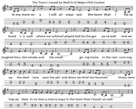 The Town I Loved So Well Mandolin Sheet Music - Tenor Banjo Tabs