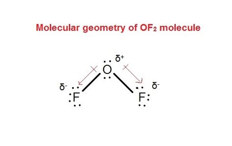 Of2 Molecular Geometry