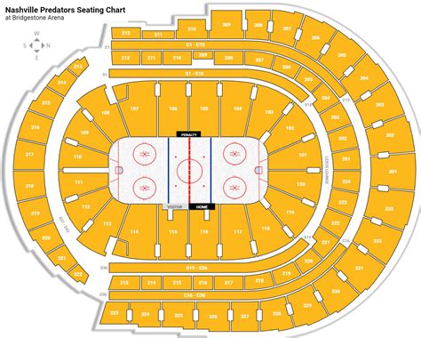 Bridgestone Arena Seat Plan - Seating plans of Sport arenas around the World