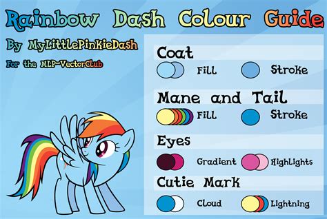 Rainbow Dash Photo: Rainbow Dash Color Guide | Rainbow dash, Rainbow, Dash