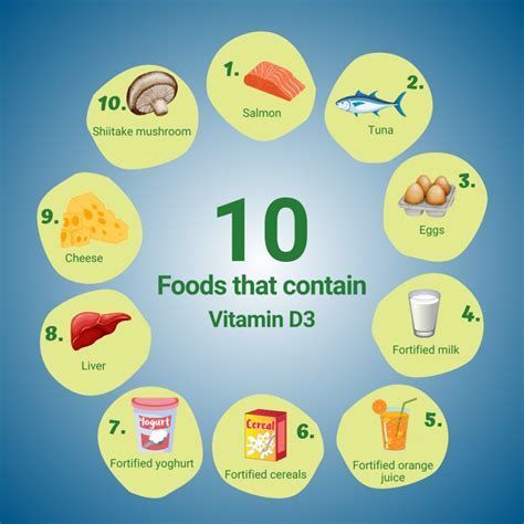 The Top 20 Foods High In Vitamin D3 Vitamin D Rich Fo - vrogue.co