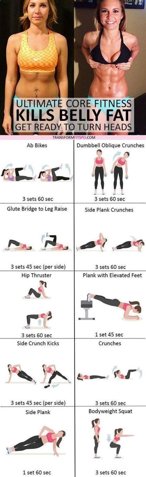 Pin on Core Workout