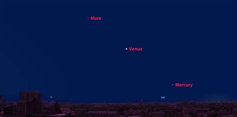 How to See Venus in the Night Sky Tonight | Inverse