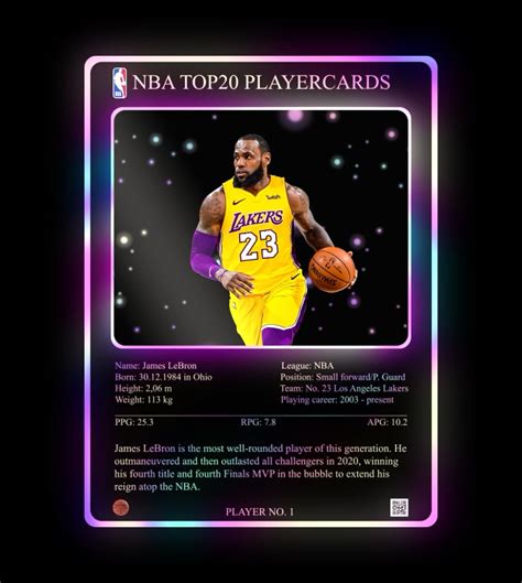 We priced down our NBA TOP20 NFT PLAYERCARDS!!! : r/opensea