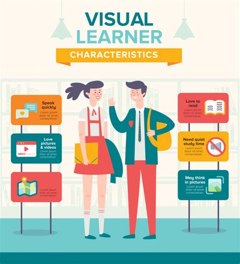 10 Great Examples of Using Infographics for Education - Easelly ...