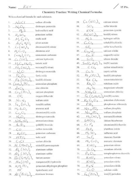 Formula Writing Practice Worksheet | Naming compounds worksheet ...