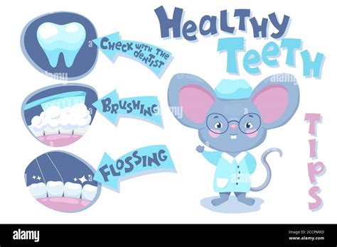 Healthy teeth banner with mouth hygiene tips and cute mouse doctor. Children dentist poster ...