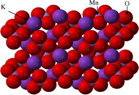 Crystal structure of potassium permanganate [52]. | Download Scientific Diagram