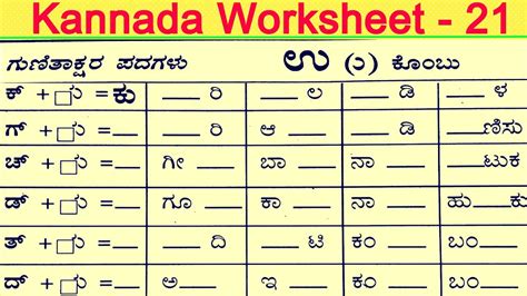 kannada alphabet chart 2 free templates in pdf word excel download ...