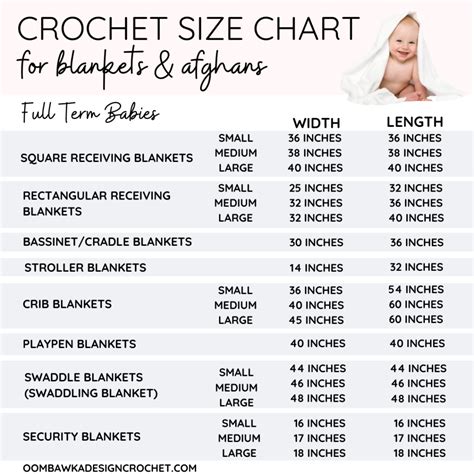 Crochet Afghan Size Chart | Crochet blanket sizes, Baby girl crochet ...