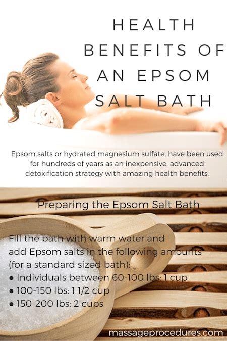 Epsom Salt Bath - Massage Therapy Techniques