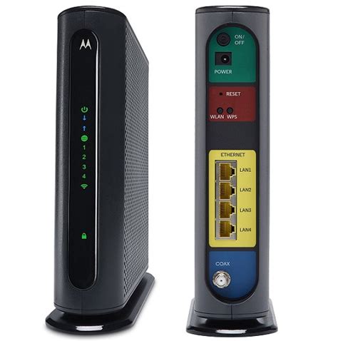 Best Cable Modem of 2023 | ArtsDel