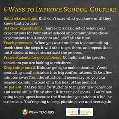 Positive School Culture Quotes. QuotesGram