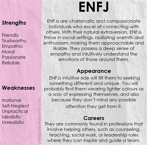 ENFJ Personality Type, Strengths & Weaknesses