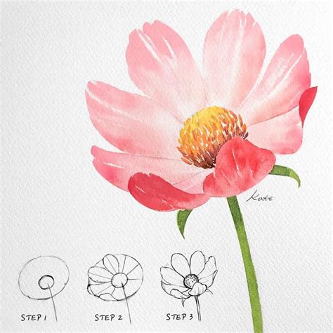 Flower Drawing: Draw an easy flower step-by-step tutorial - Feature