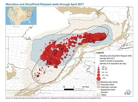 Energy in the Inland Basin — Earth@Home