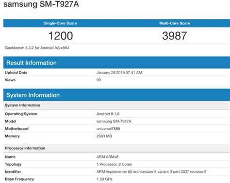 Samsung Galaxy View 2 Specs Revealed by Benchmark Leak