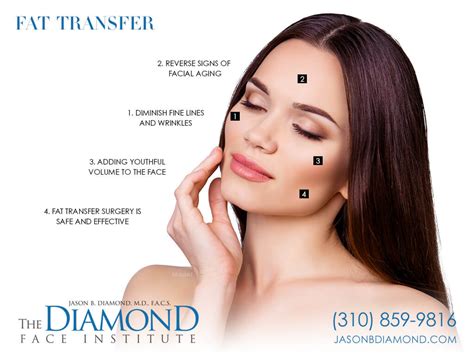 Facial Fat Transfer in Beverly Hills, CA | Dr. Jason Diamond